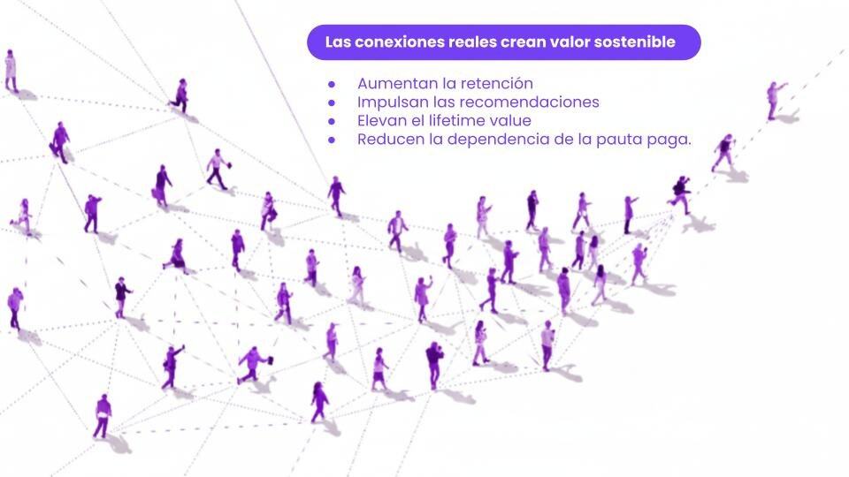 Inicio beneficios loomkin